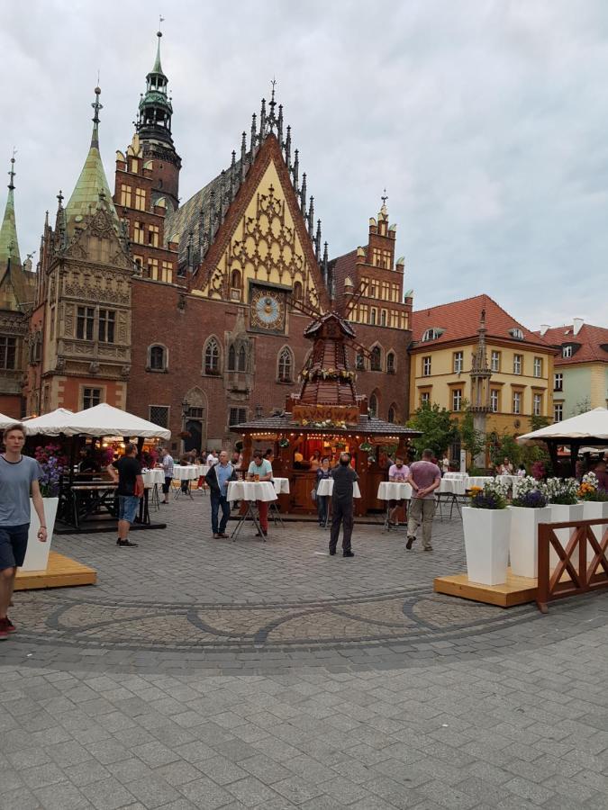 Rynek Breslau